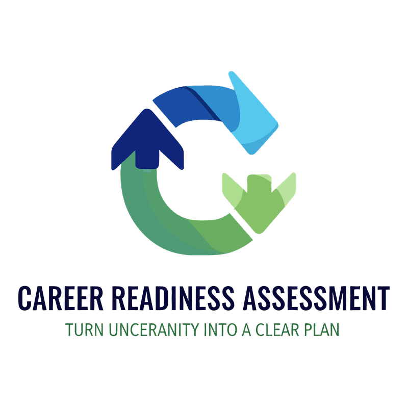 Career Readiness Assessment Logo